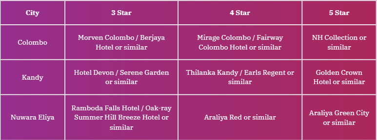 Hotel Price Image